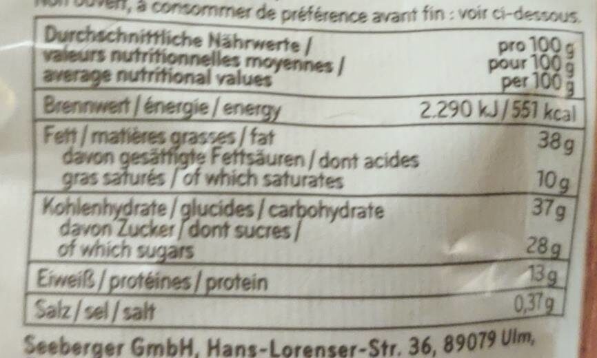 Allergens