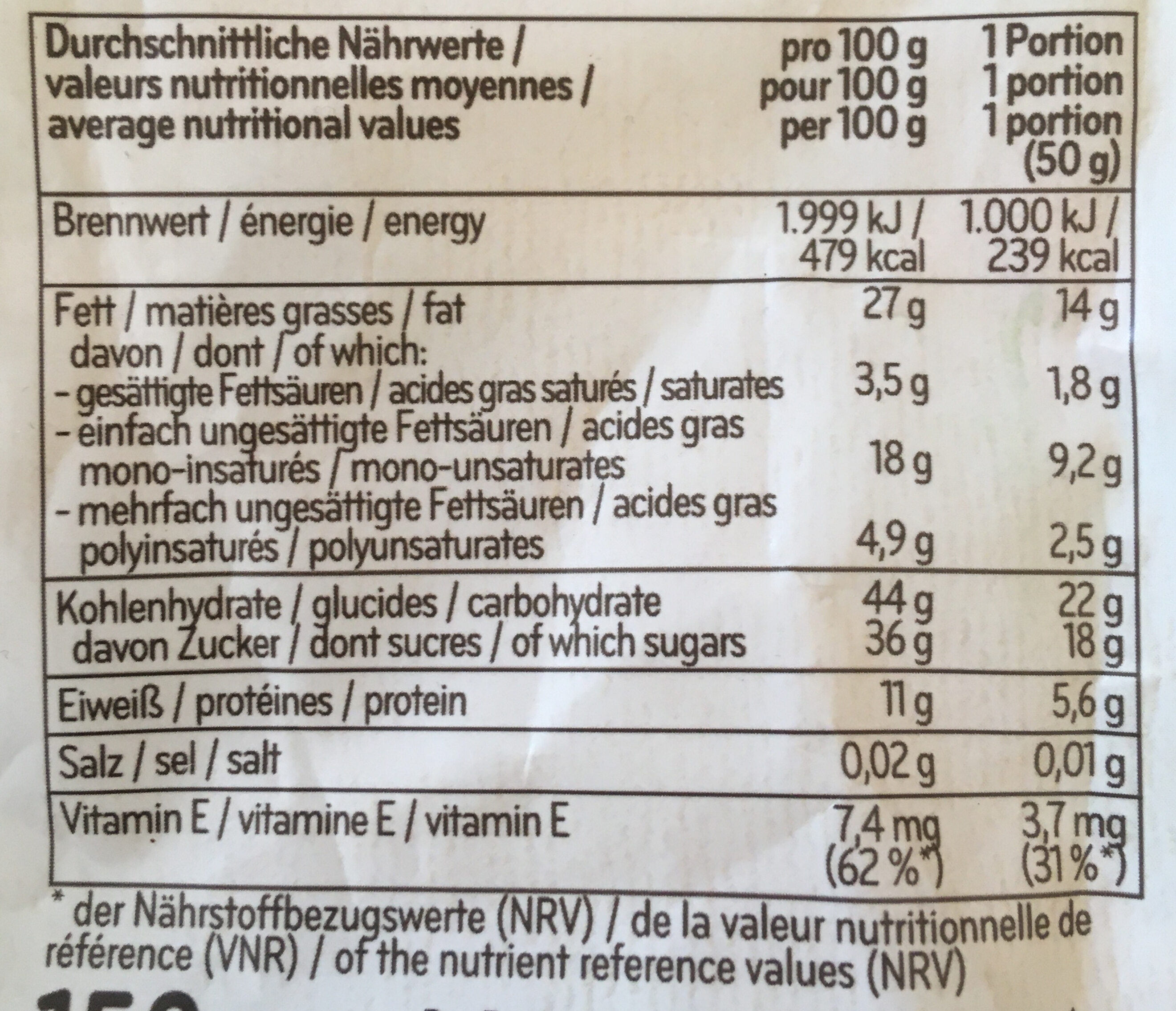 Allergens