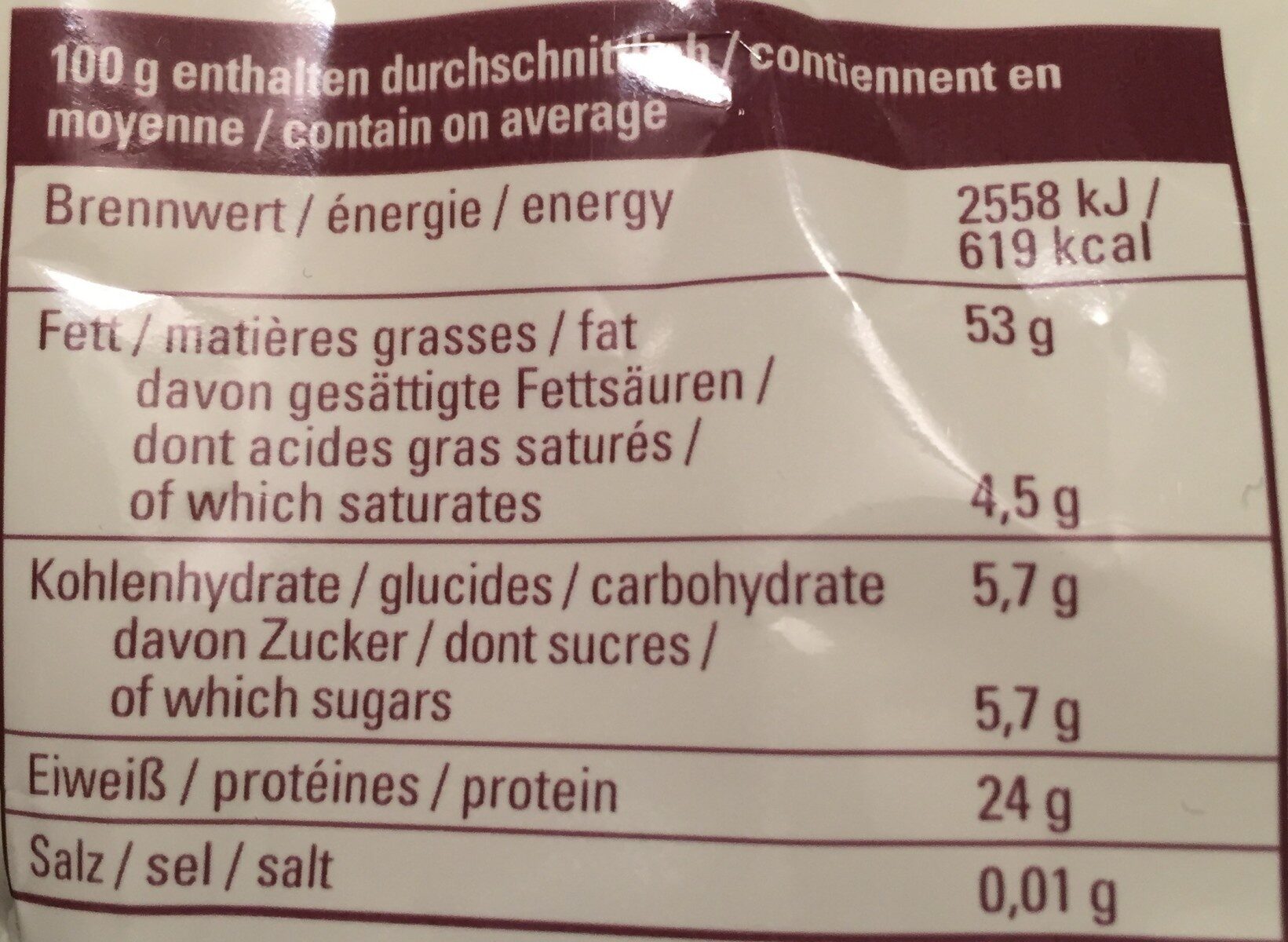 Allergens