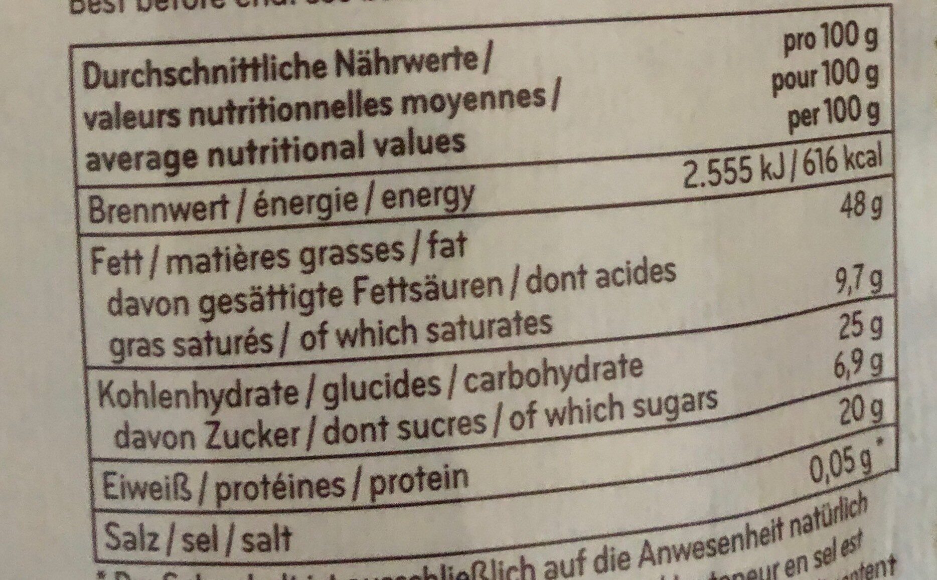 Allergens