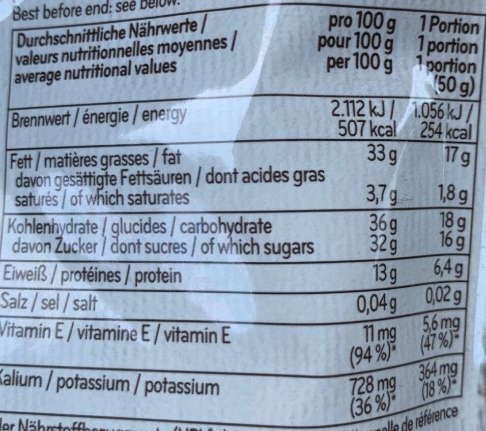 Allergens