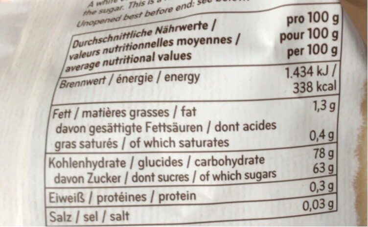 Allergens