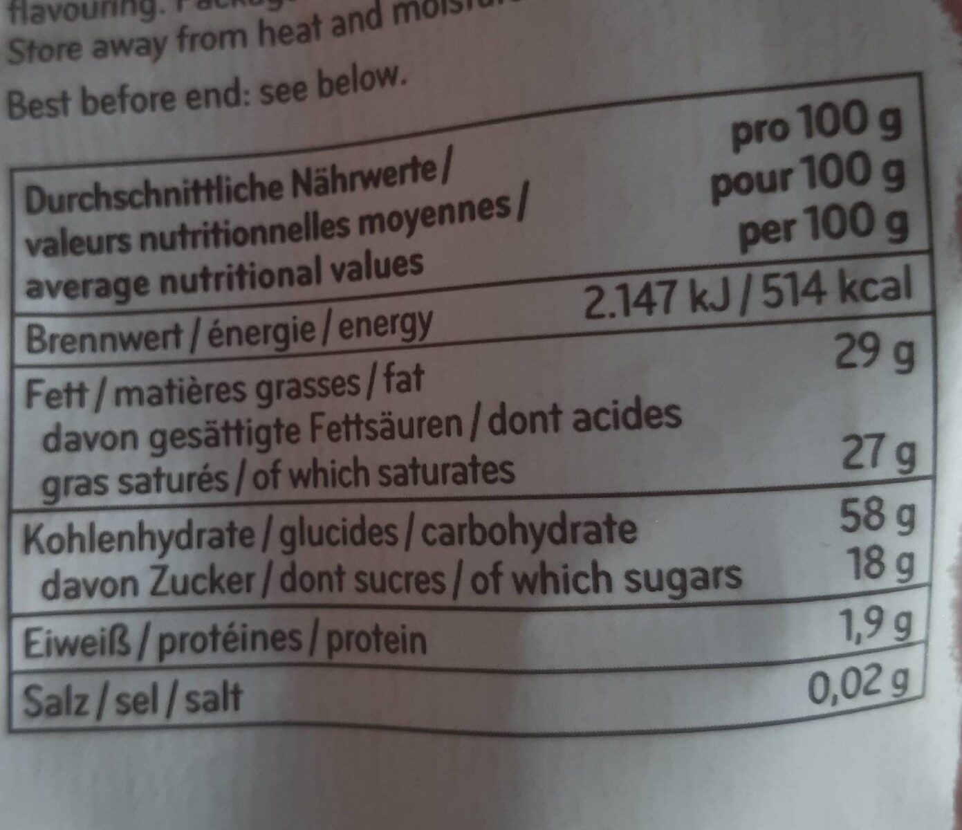 Allergens