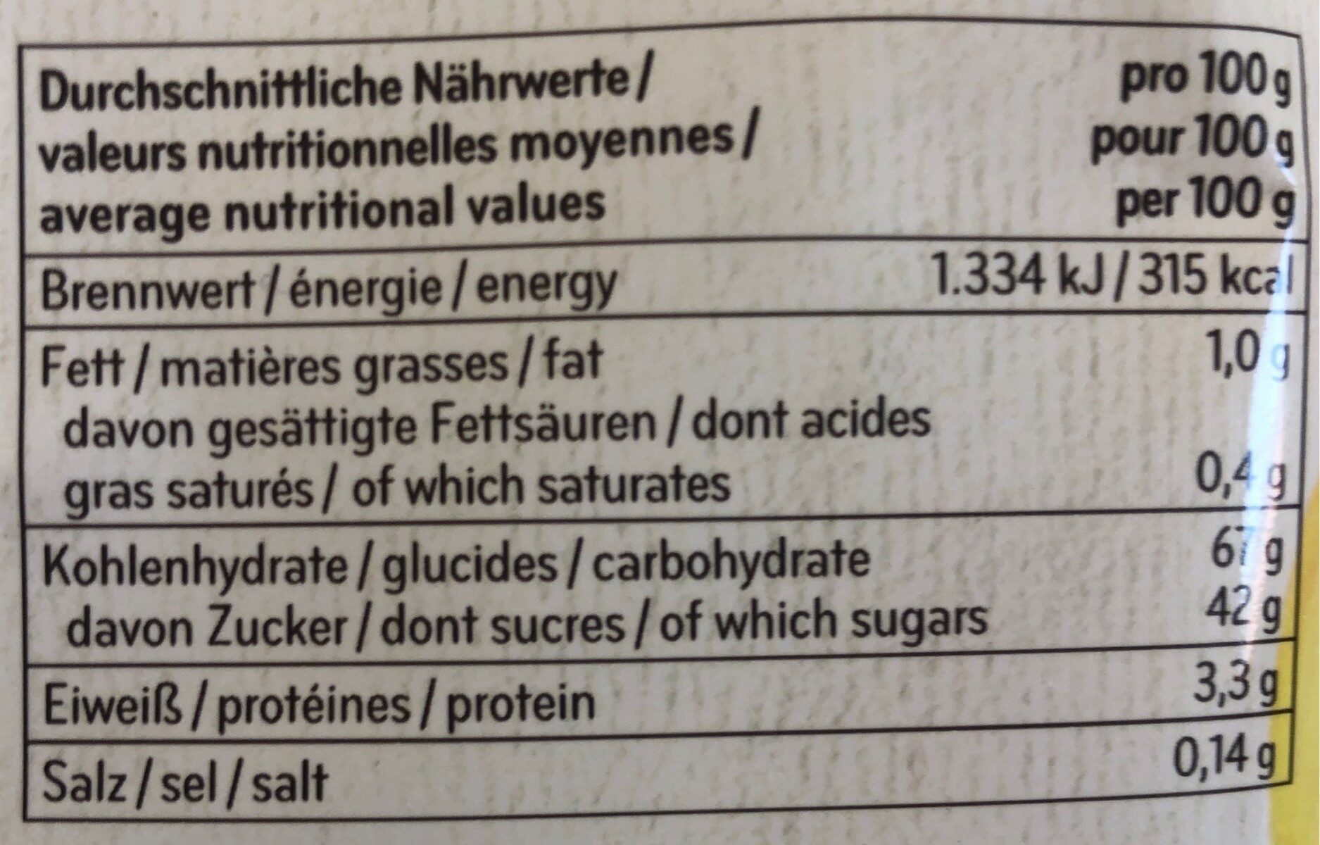 Allergens