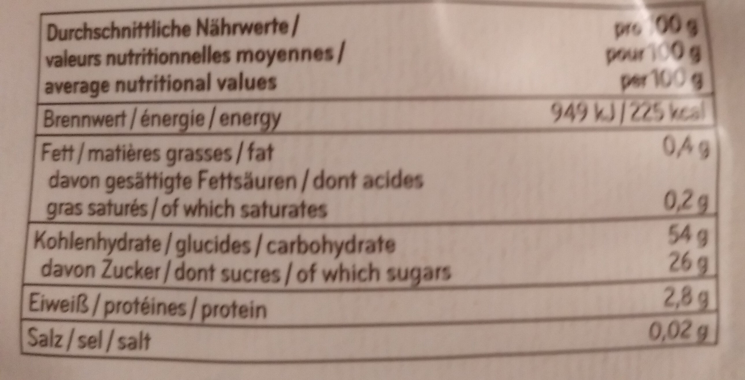 Allergens