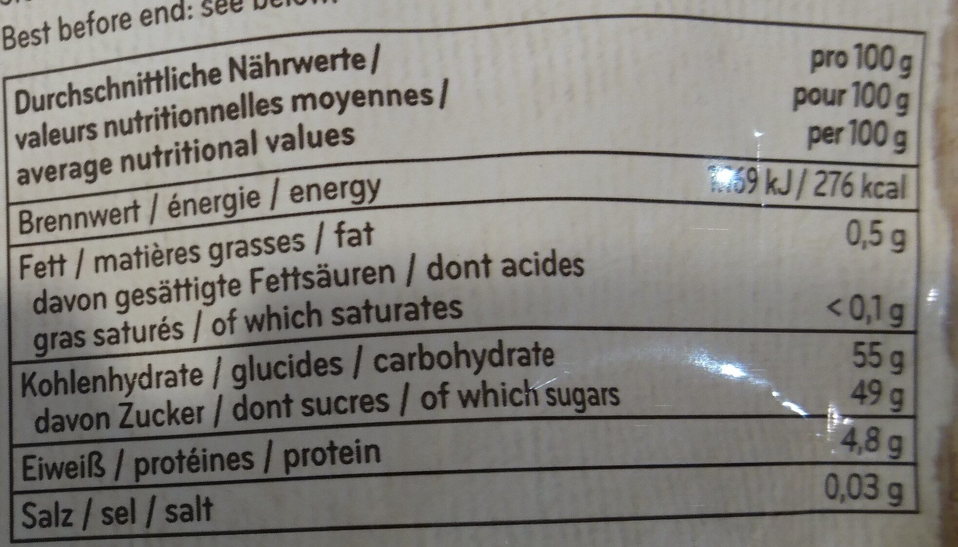 Allergens