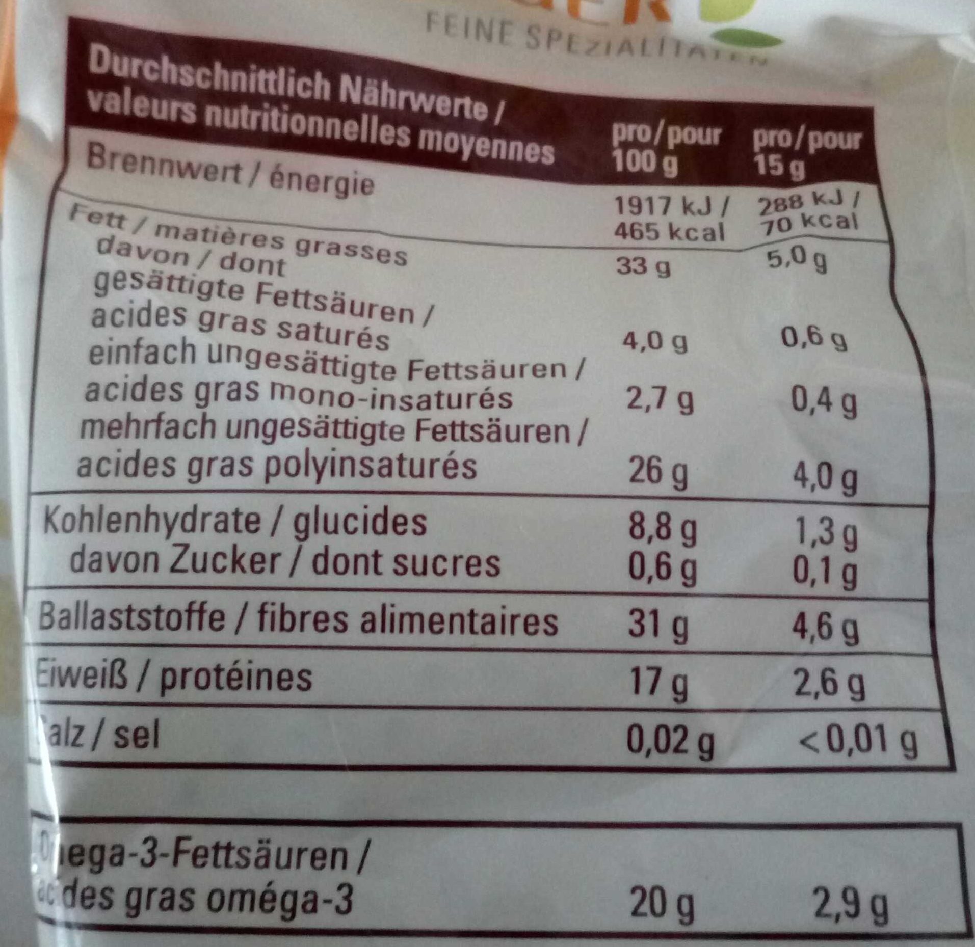 Allergens