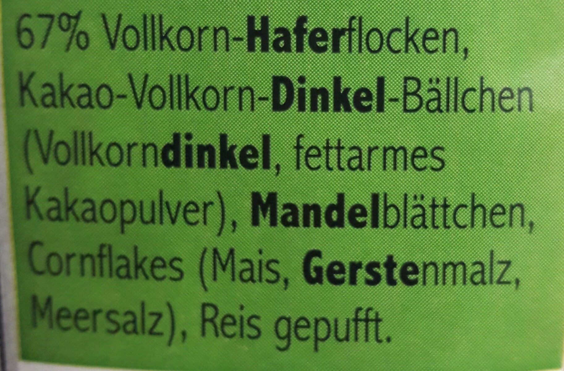 Additives