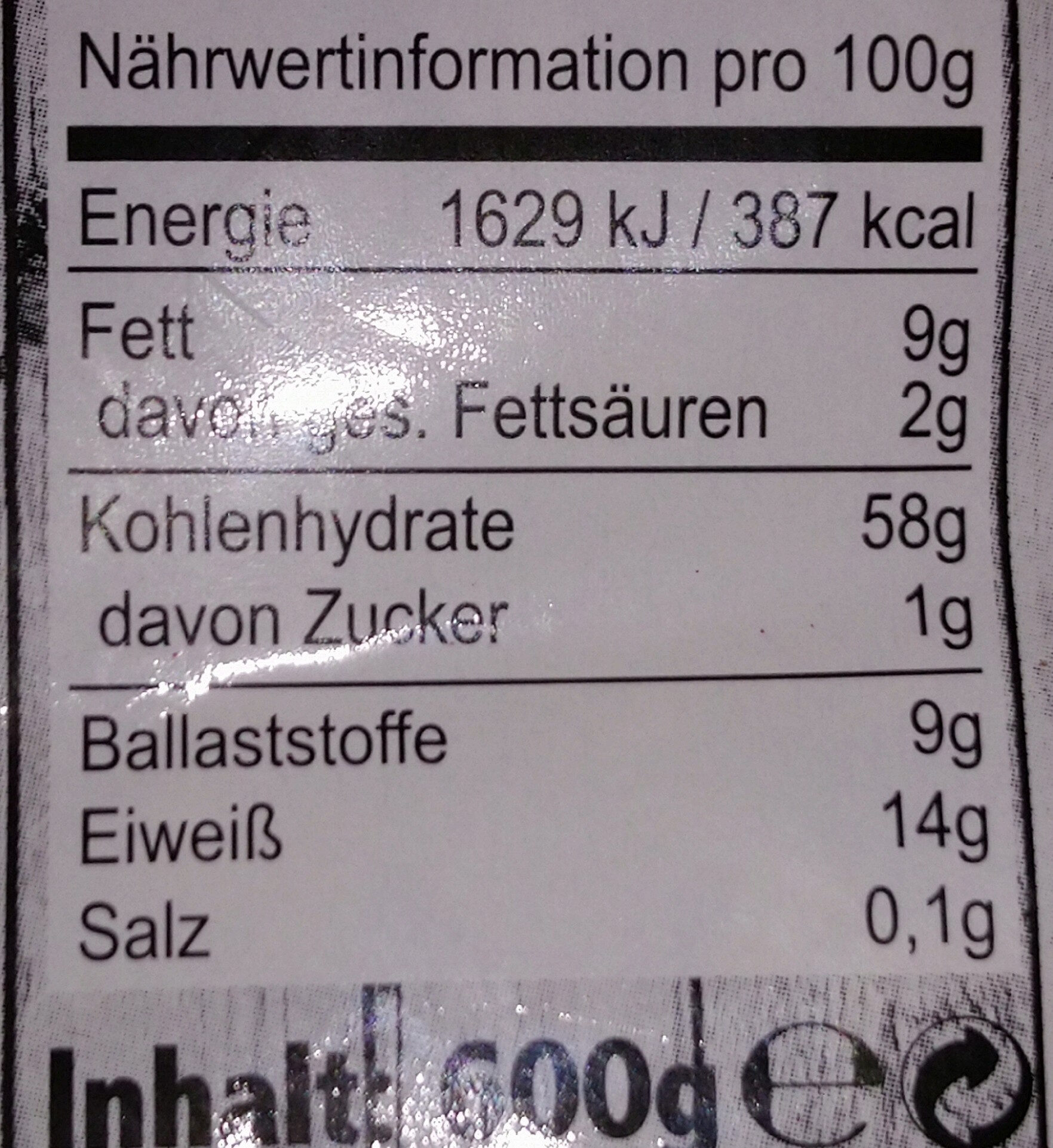 Allergens
