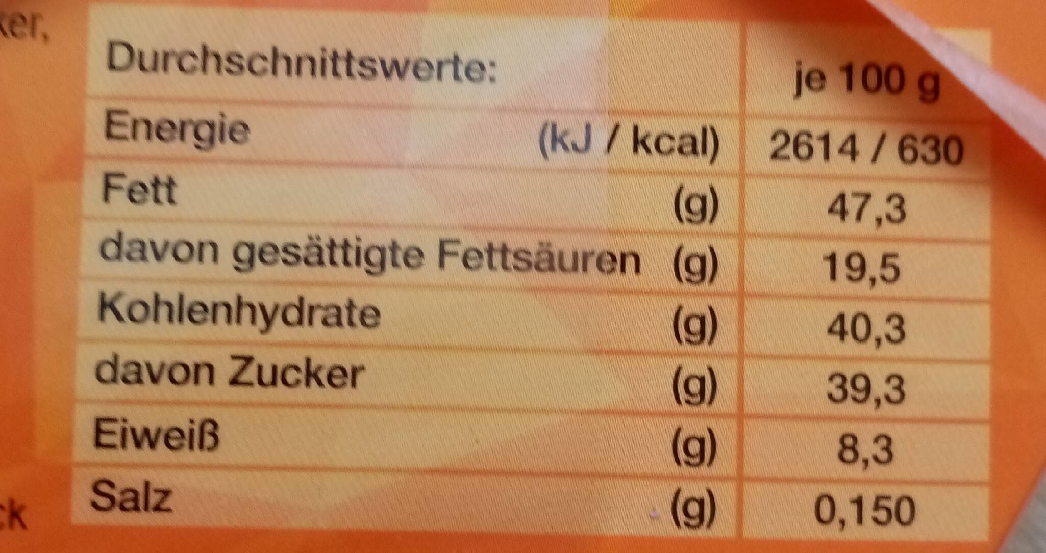 Allergens