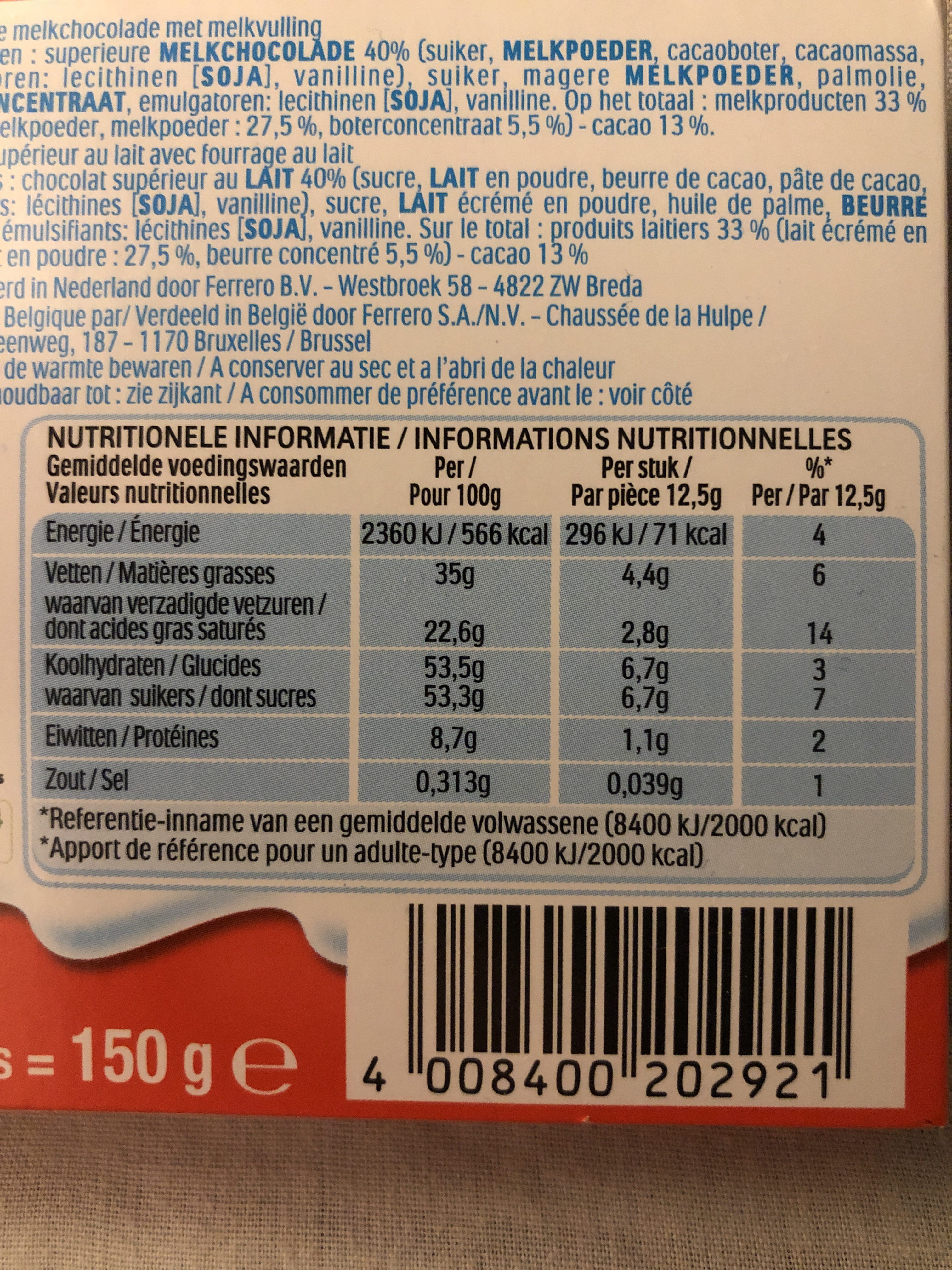 Allergens