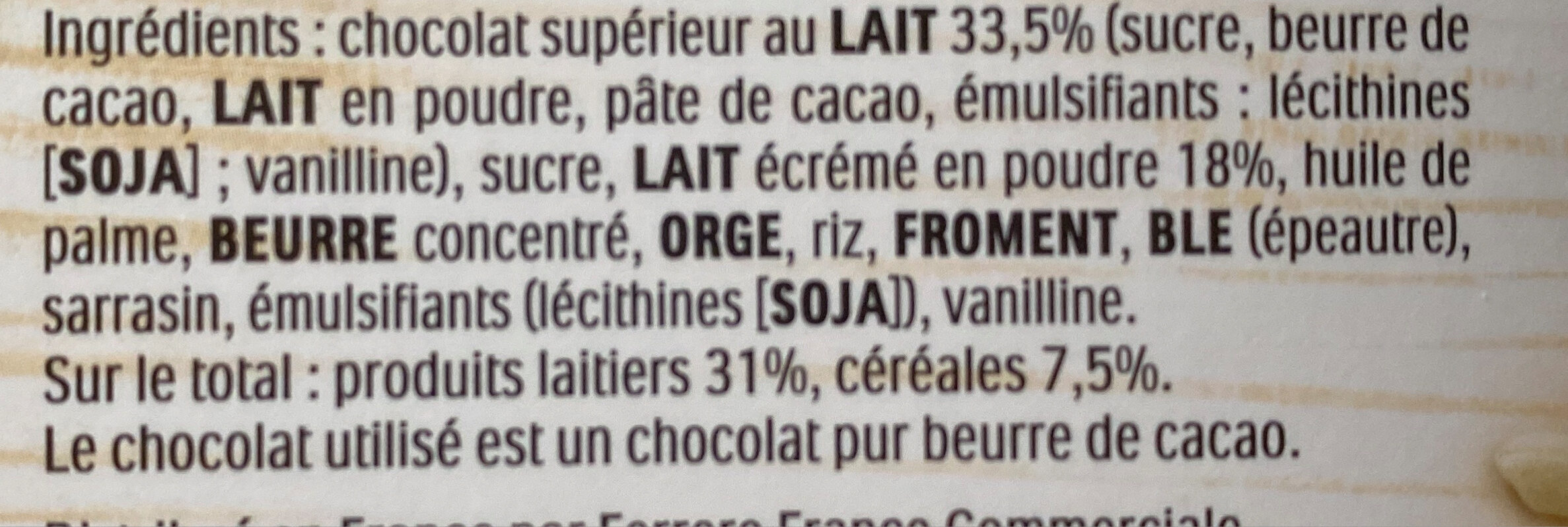 Additives