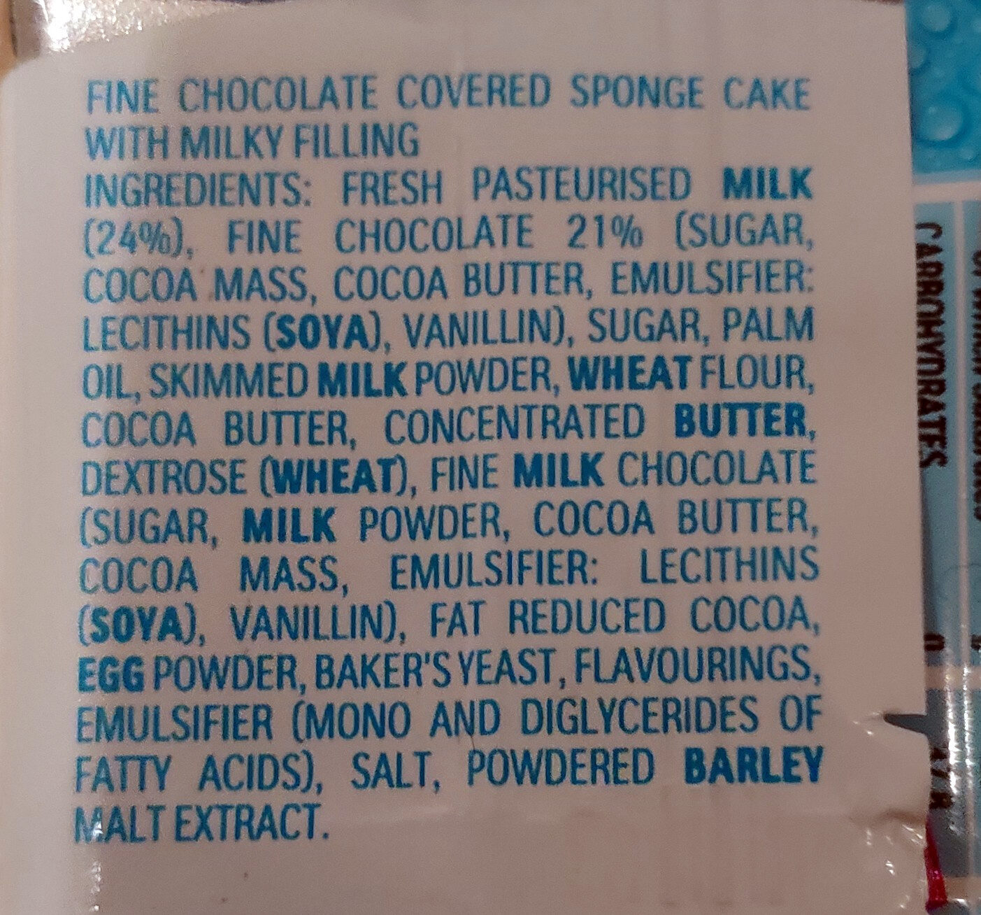Additives