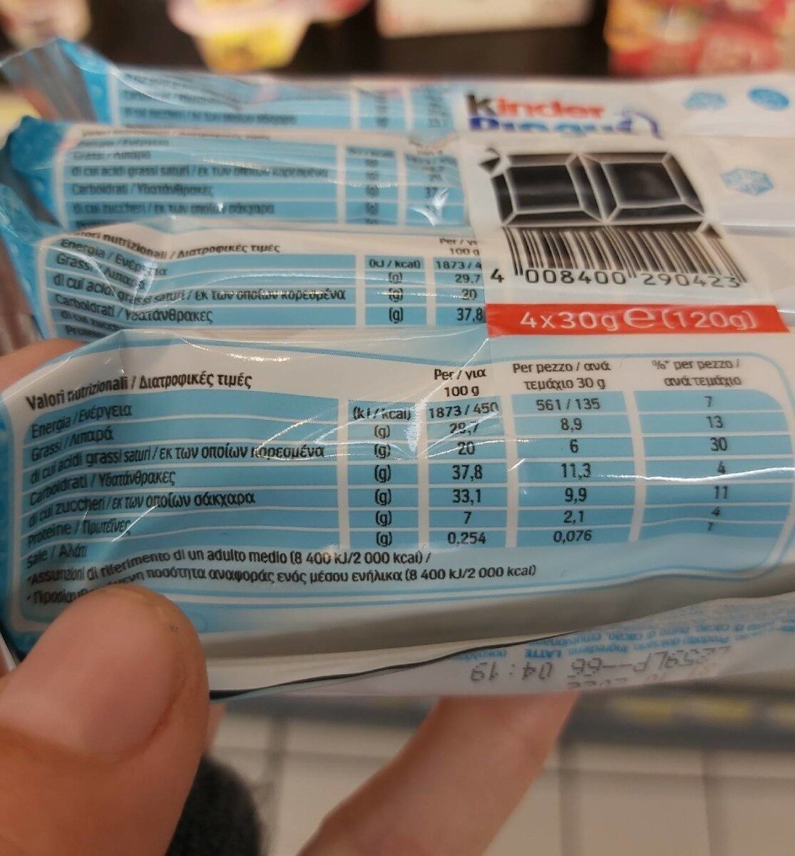 Allergens
