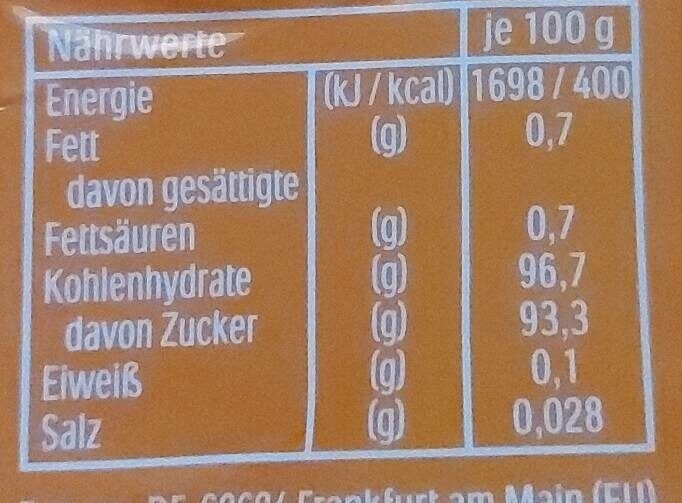 Allergens