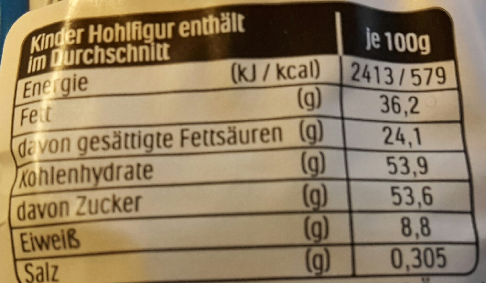Allergens