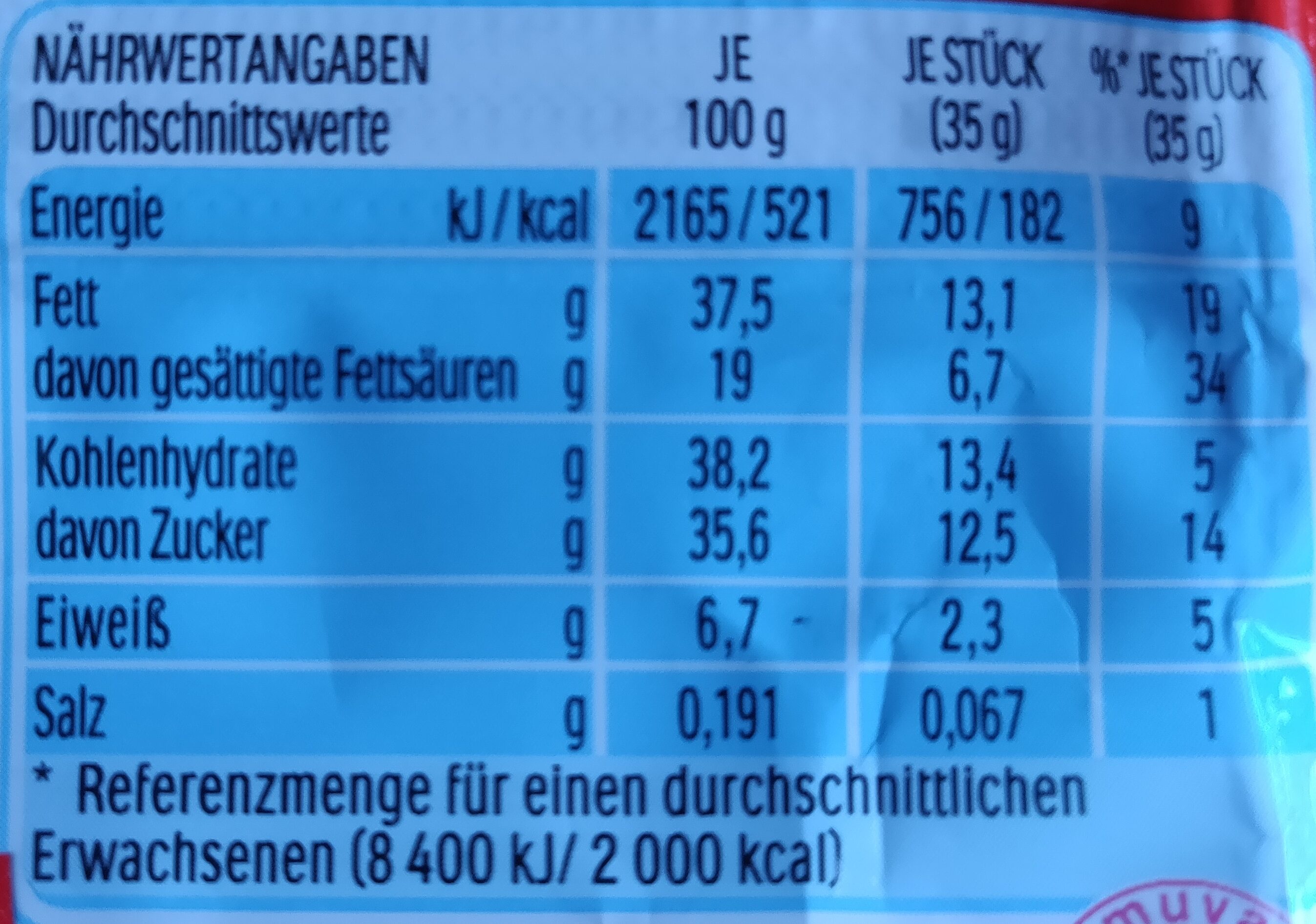 Allergens