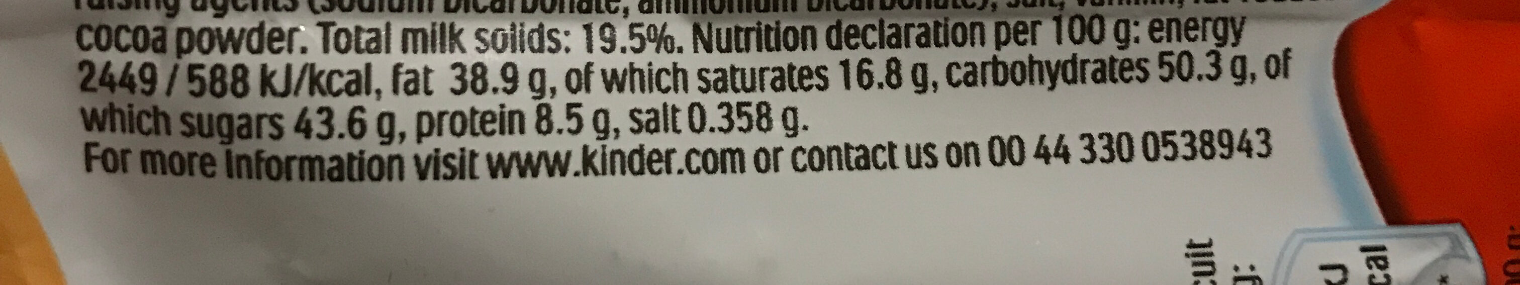 Allergens