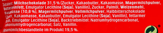 Additives