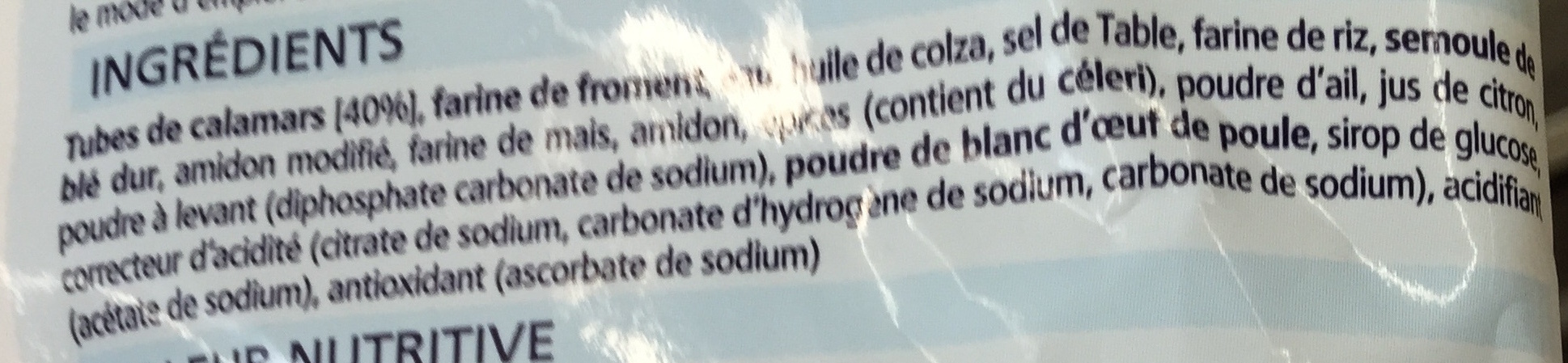 Additives