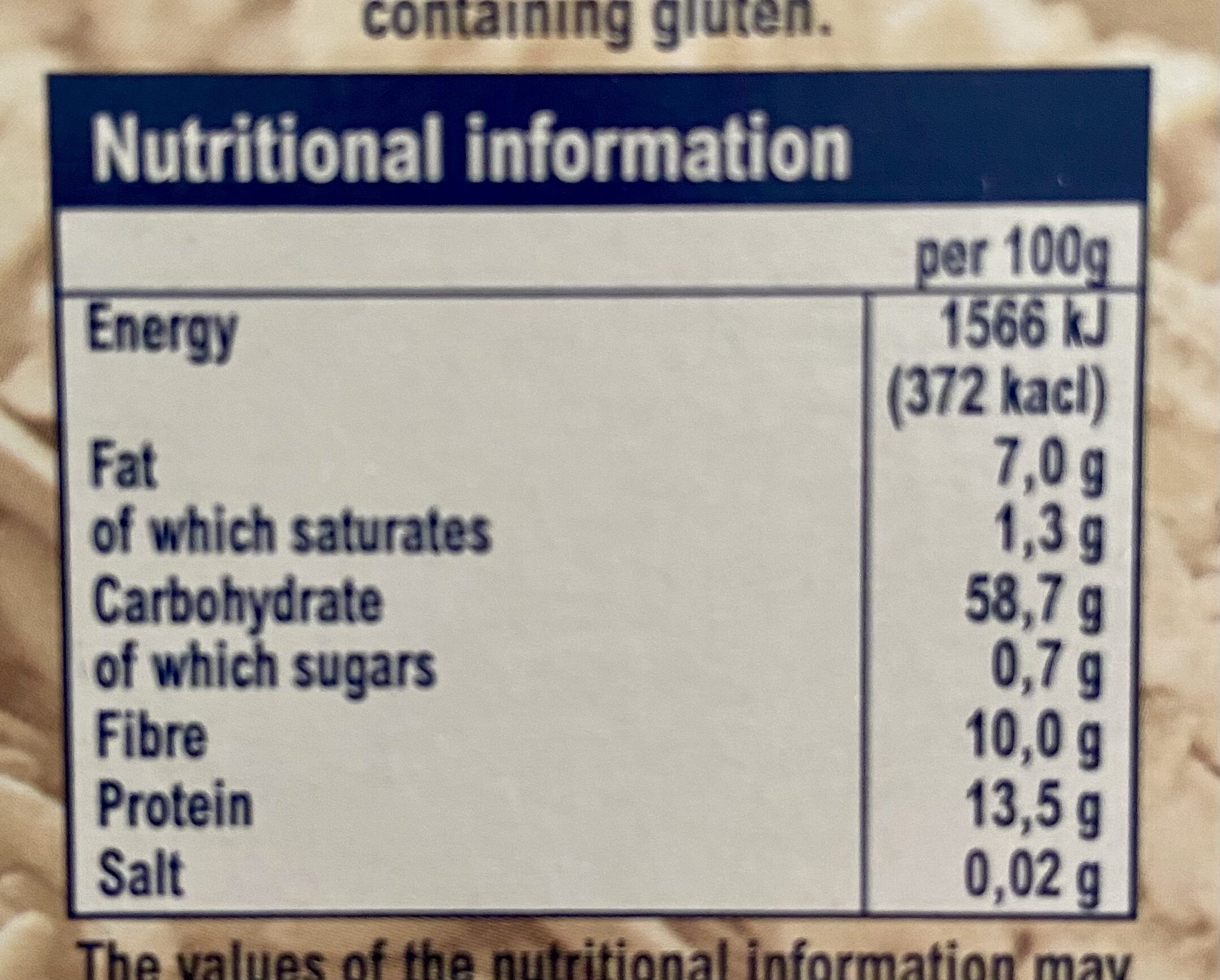 Allergens