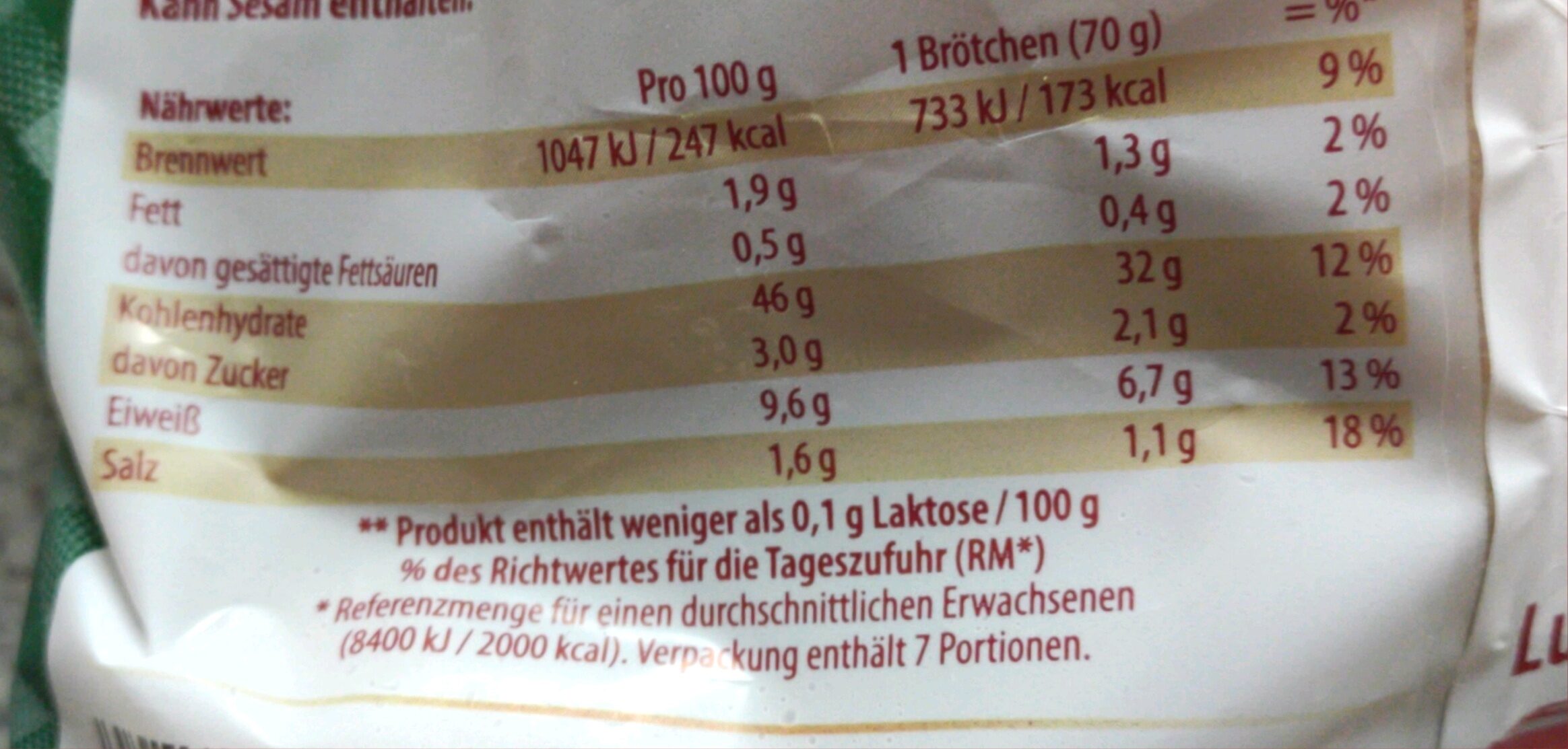 Allergens