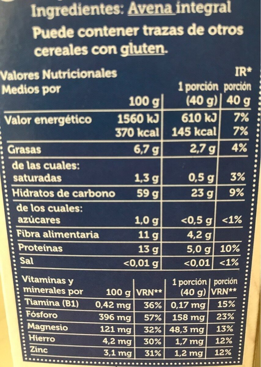 Allergens