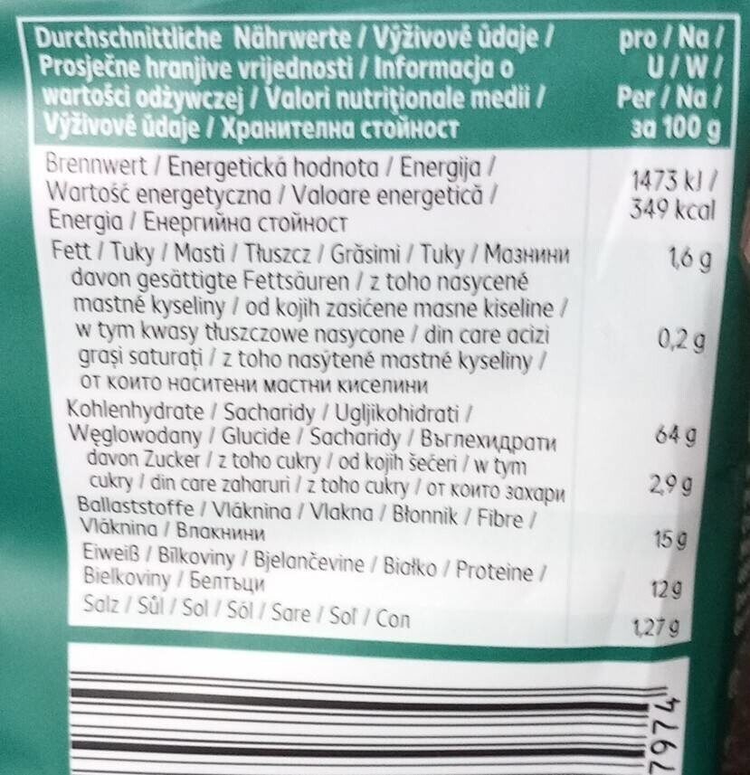 Allergens