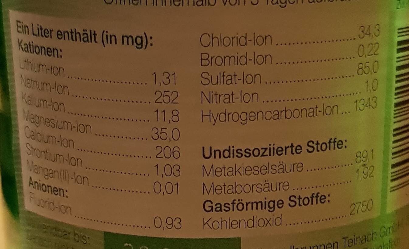 Allergens
