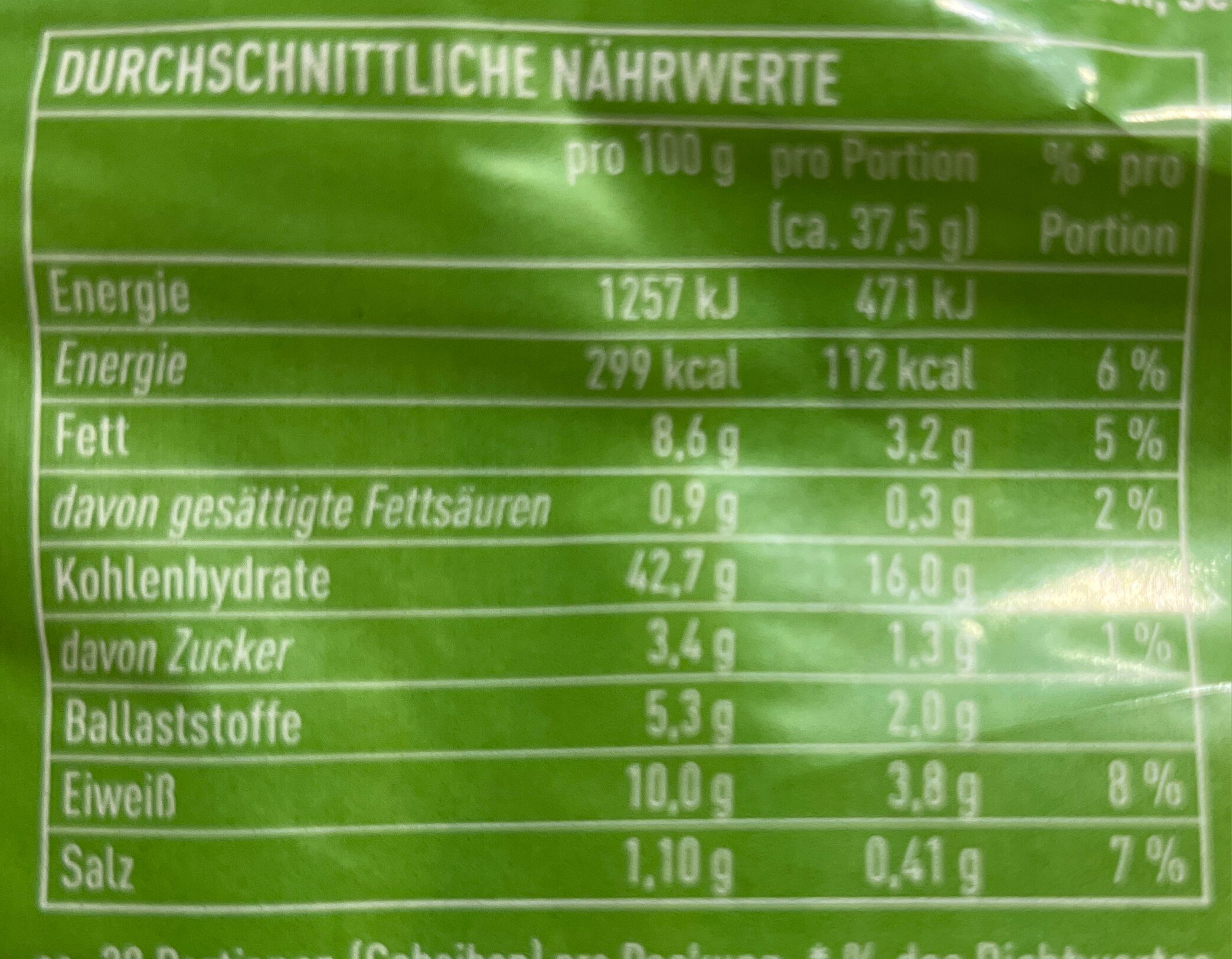 Allergens