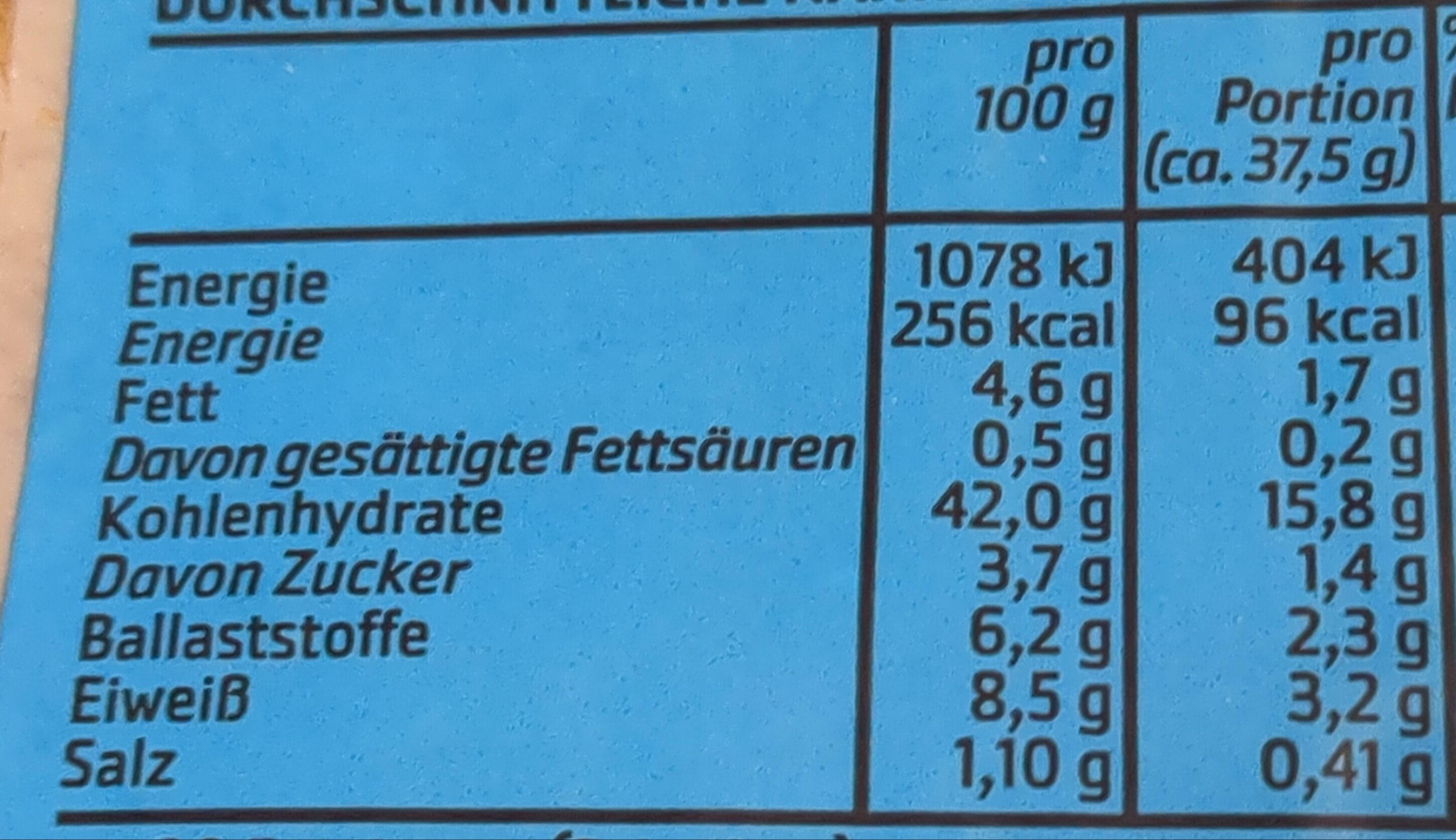 Allergens