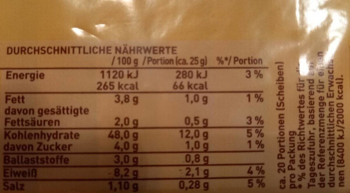 Allergens