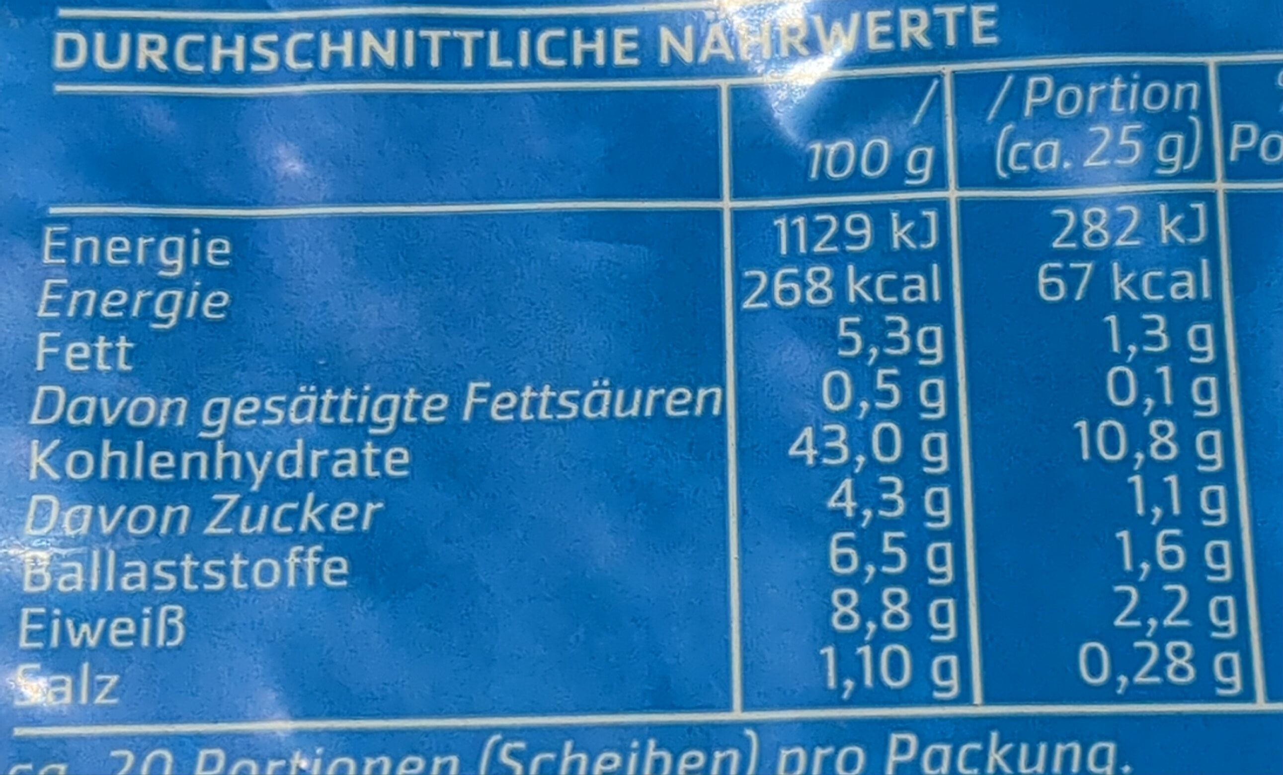 Allergens
