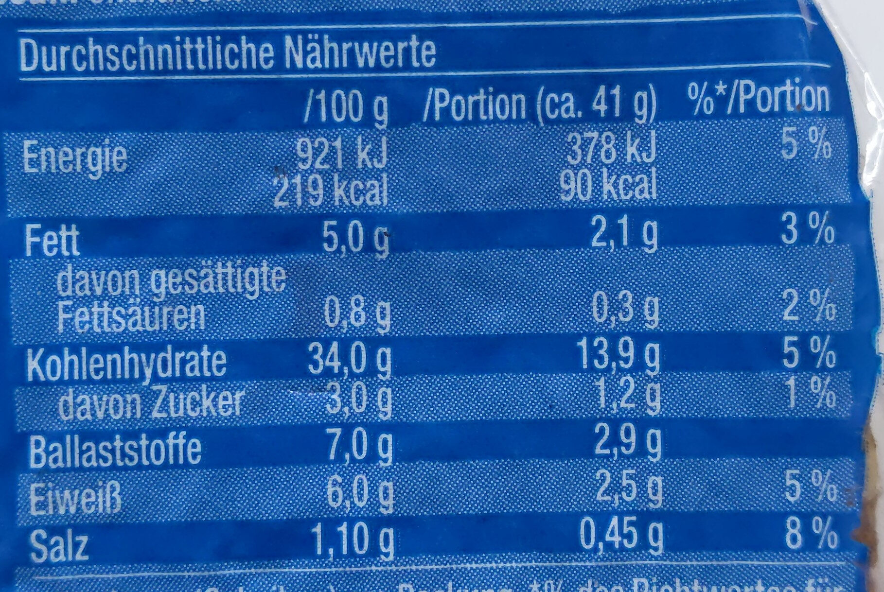 Allergens