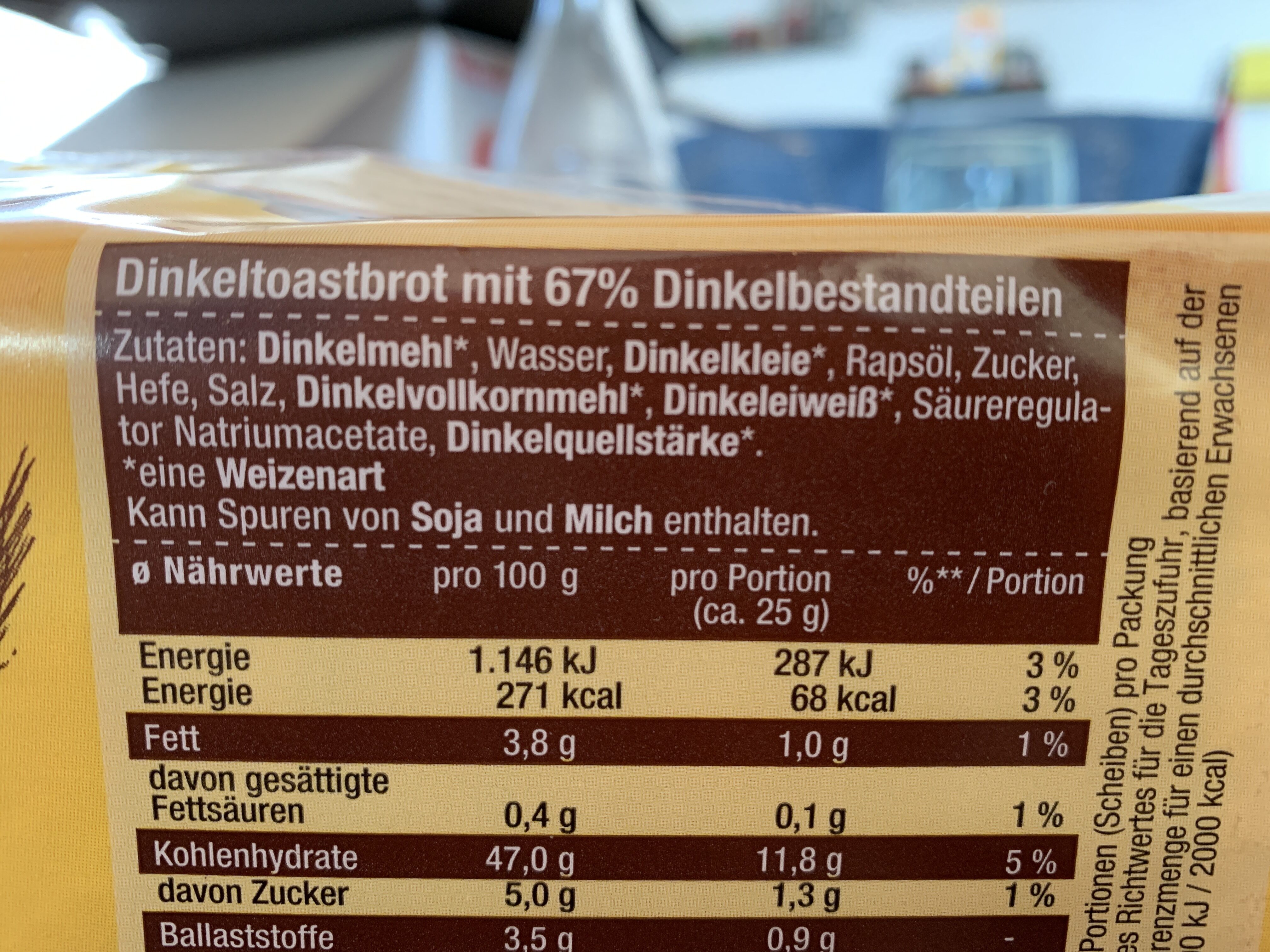 Additives