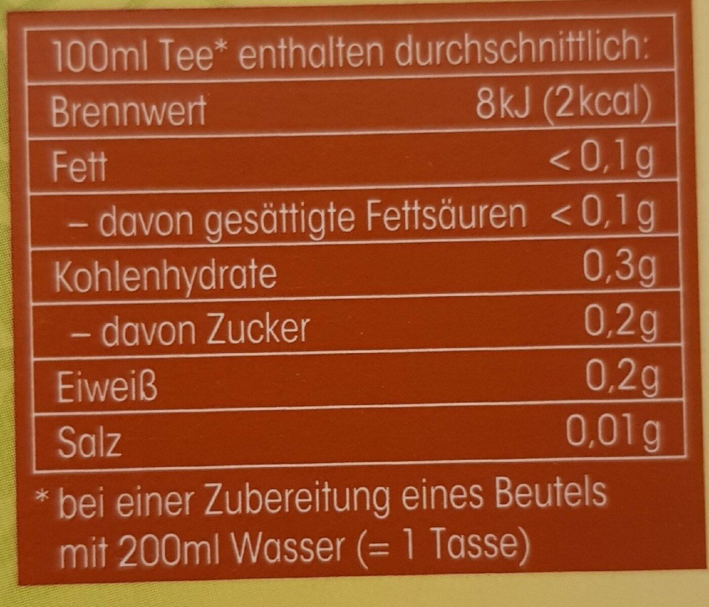 Allergens