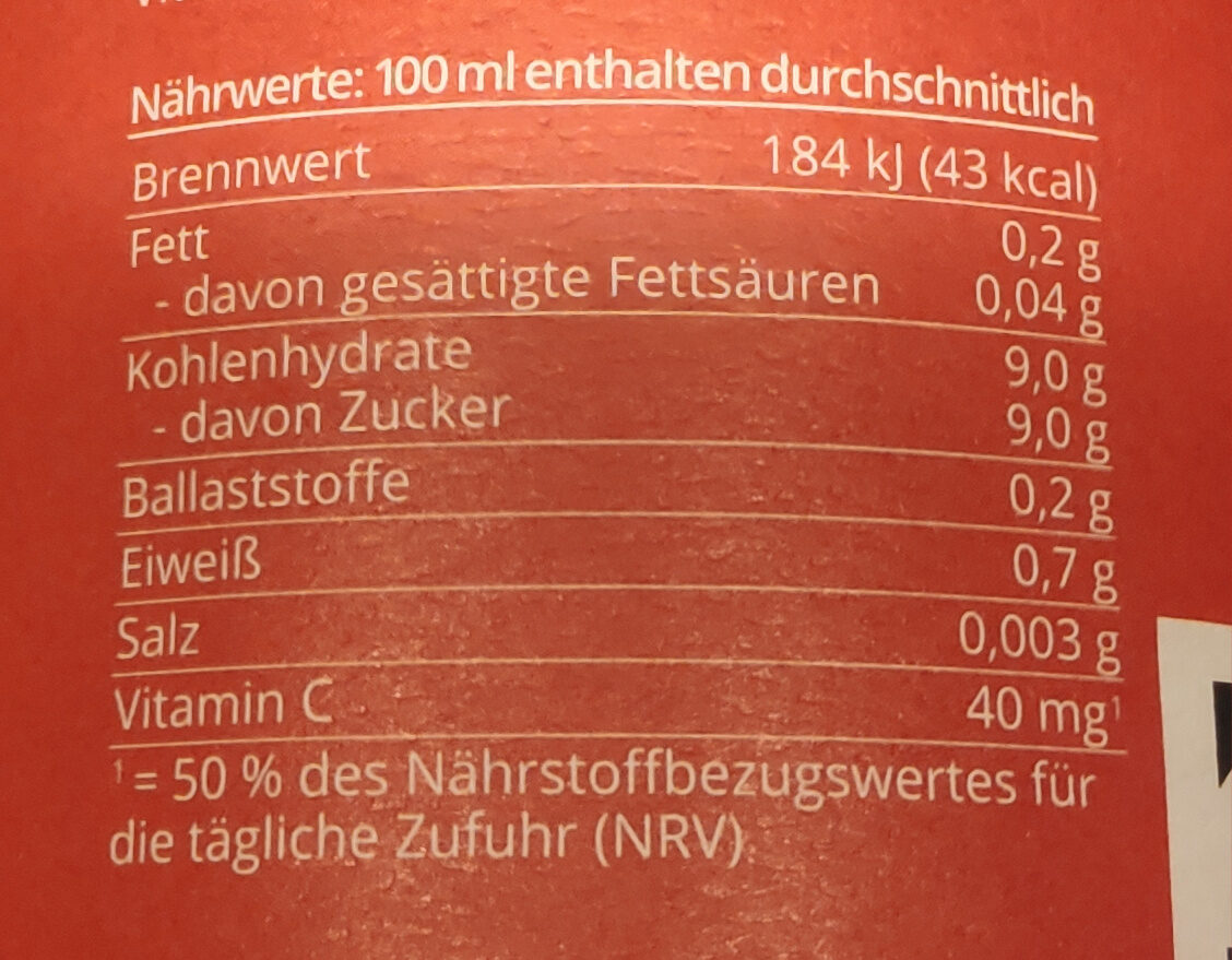 Allergens