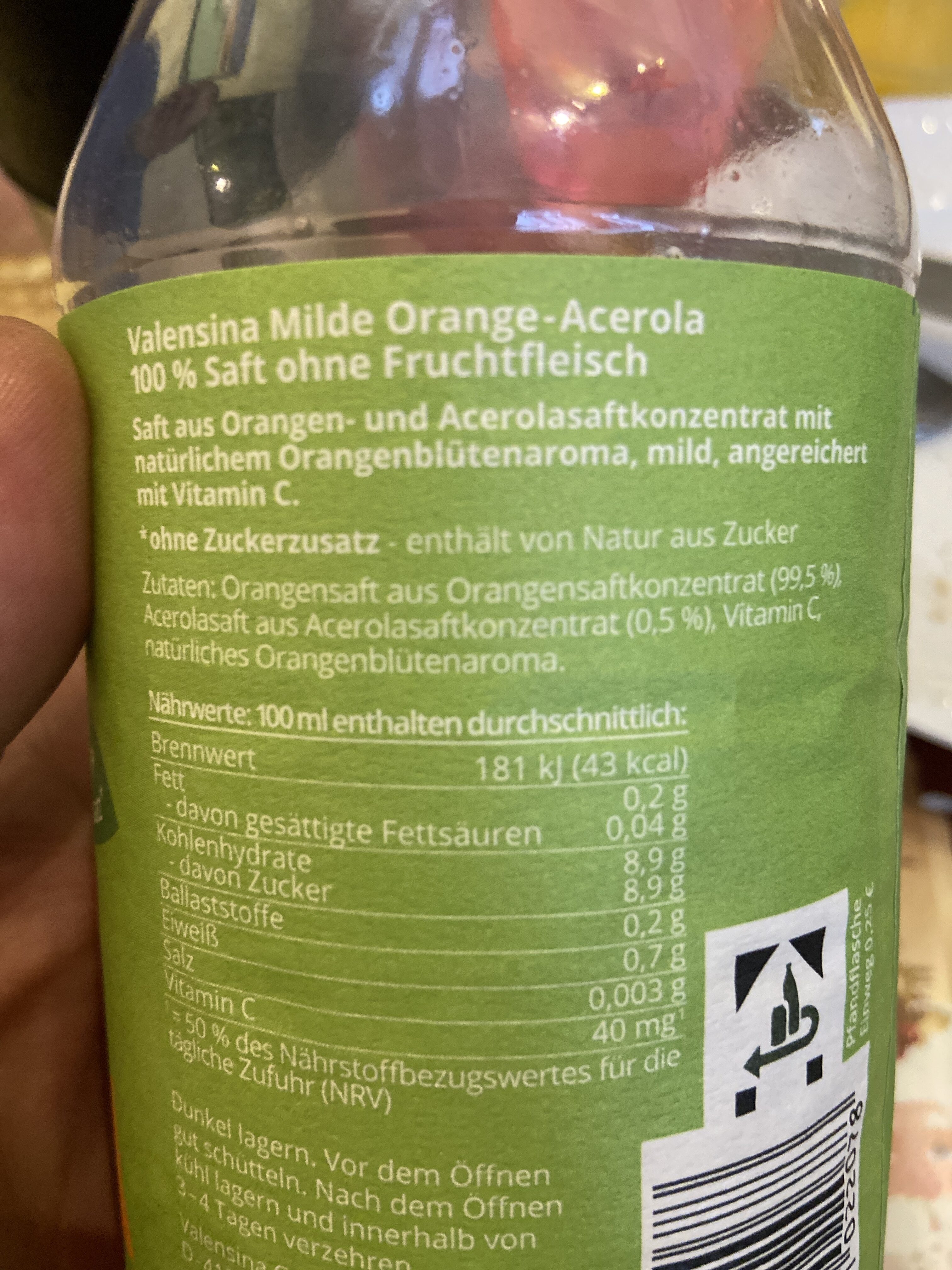 Additives
