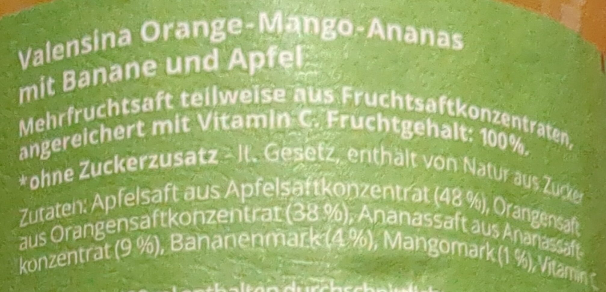 Additives