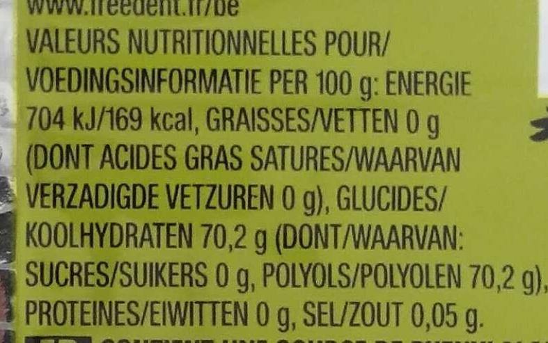 Allergens