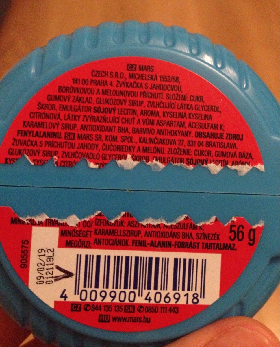Additives