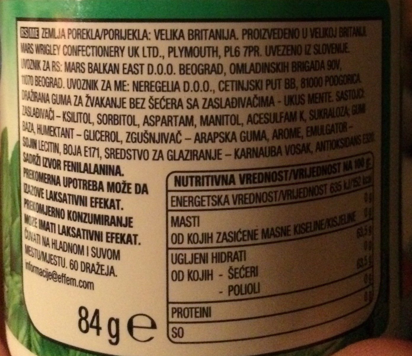 Additives