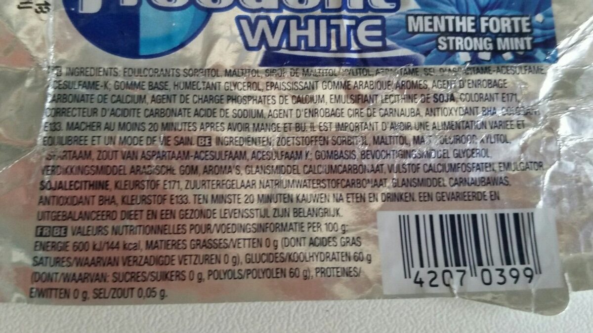 Additives