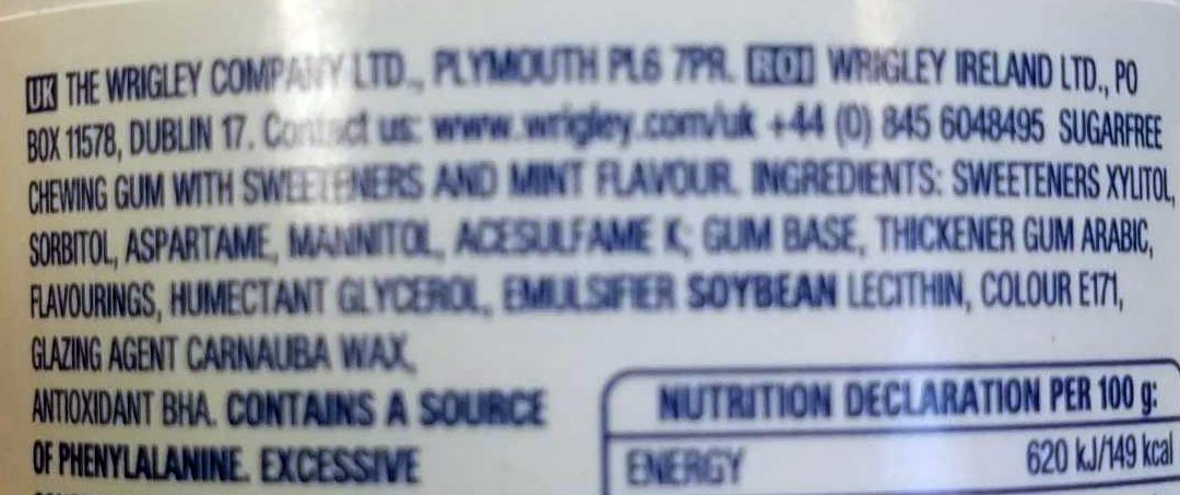 Additives