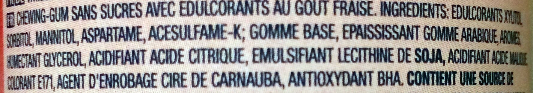 Additives