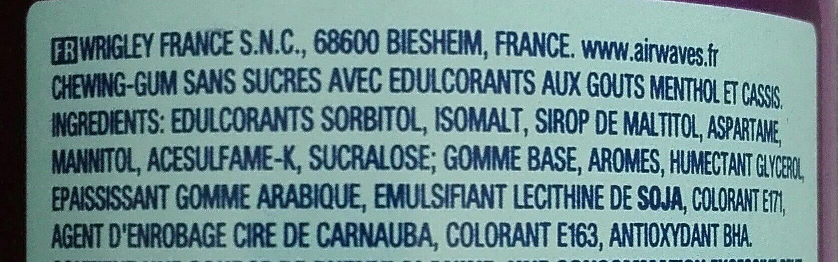 Additives