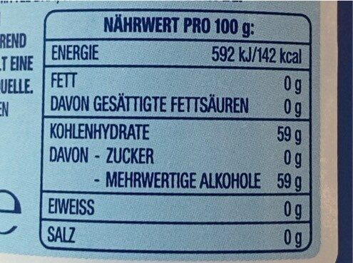 Allergens