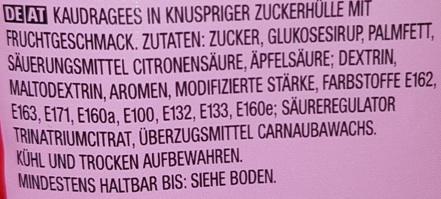 Additives