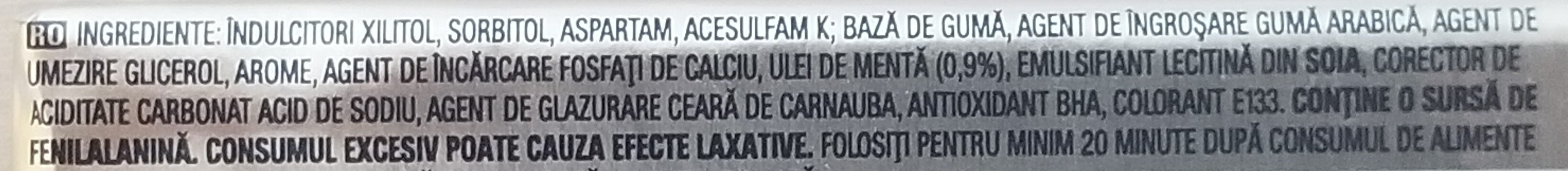 Additives