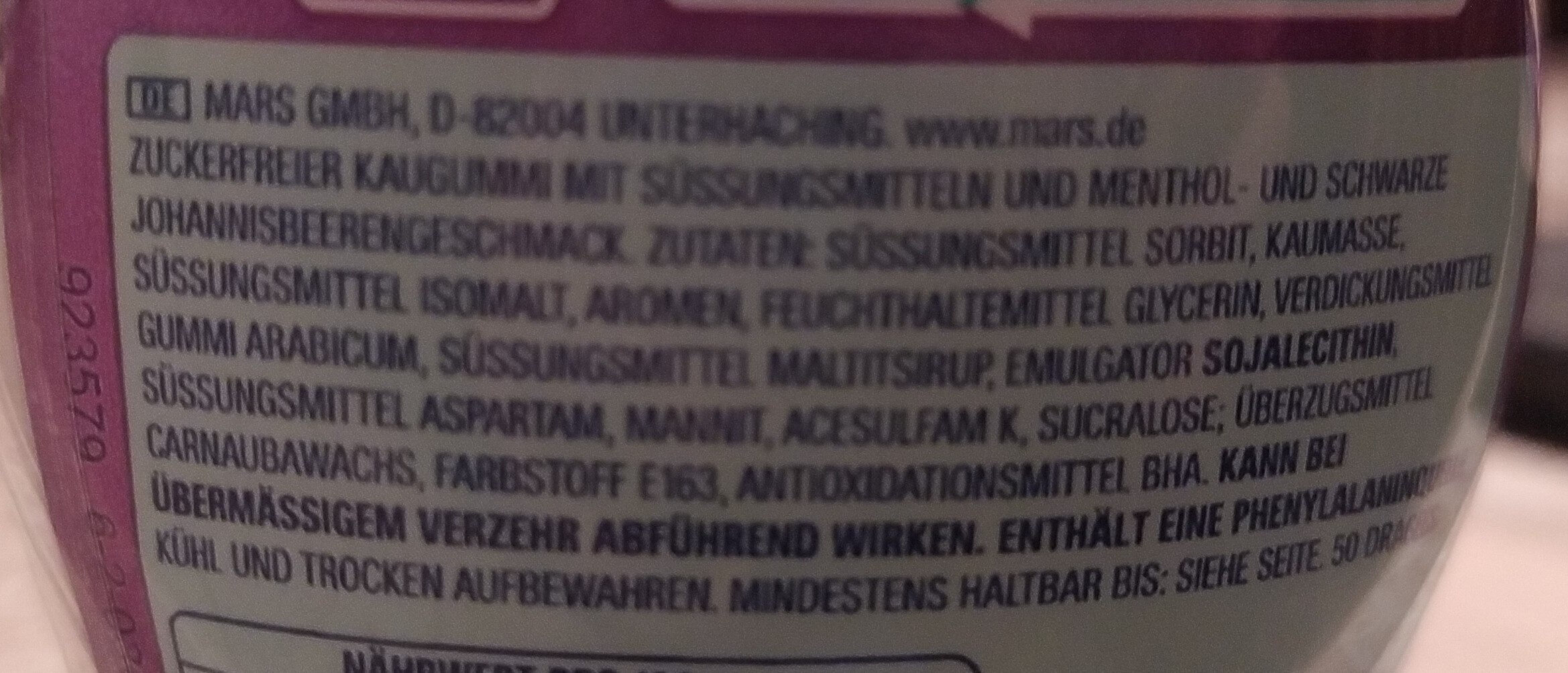 Additives